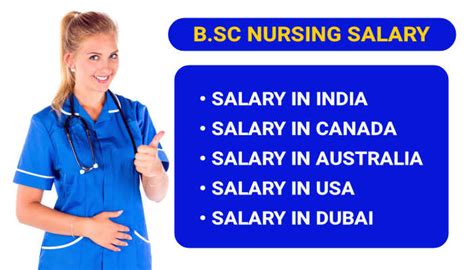 salary of bsc nursing in india canada usa australia and dubai 2024 nurses class nursing