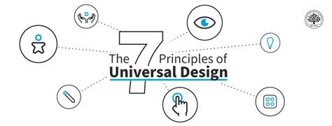 The Seven Principles Of Universal Design Ixdf