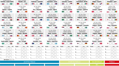 Juni ist die europameisterschaft gestartet, am 11. Zum Ausdrucken: WM-Spielplan 2018 als PDF | Südwest Presse ...