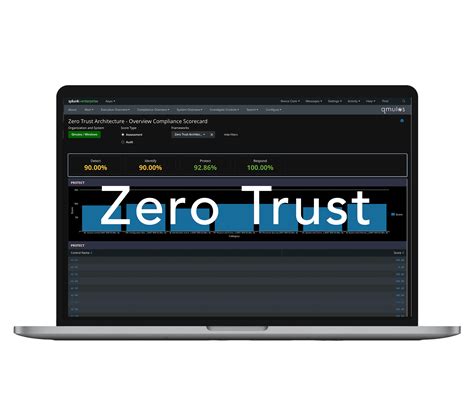 Zero Trust Product Brief Qmulos