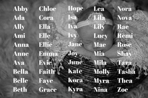 Find your favorite tasty snacks in this 'desserts and sweets' vocabulary word list. Short Sweet Baby Girl Names - DadTypical