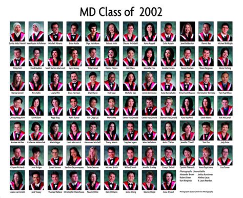 Class Of 2002 Dalhousie Alumni