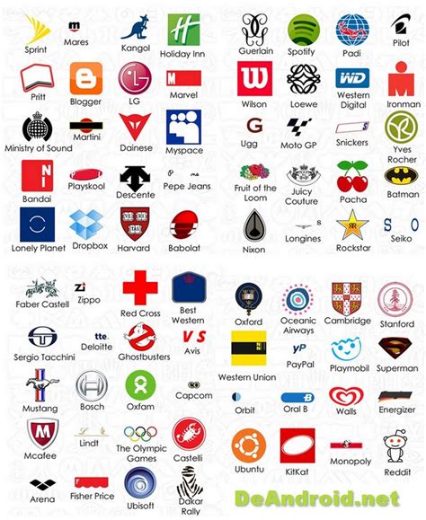 Can you identify these brands based on their logos? sports logo quiz