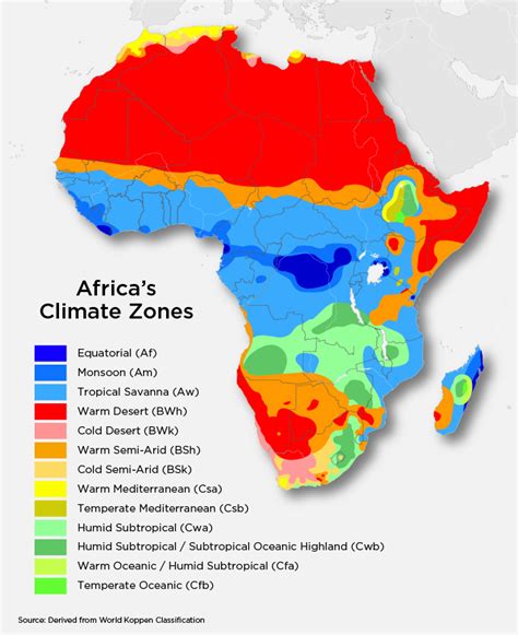 African Climate Zones Map
