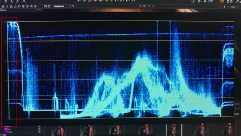 How To Use A Waveform Monitor For Better Faster Photo Editing Petapixel