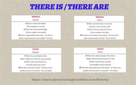 There Is There Are En Inglés Ejercicios Inglés Online