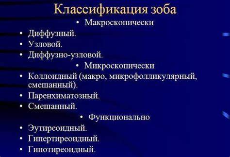 Зоб 2 степени диета Узловой зоб щитовидной железы –симптомы и лечение, что это такое? Узловой зоб щитовидной железы –симптомы и лечение, что это такое? Зоб 2 степени диета