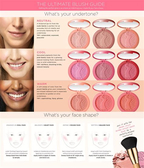 Best Blush Color For Medium Skin With Yellow Undertones