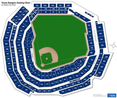 15 Globe Life Park Seating Map Ideas In 2021 Wallpaper