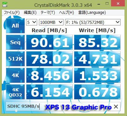 Im having compatibility issues with my intel hd graphics 5500. XPS 13 Graphic Pro・機能・性能編: 書道家の日々つれづれ