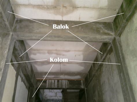 Gambar di atas adalah not balok yang memiliki 1 bendera artinya not seperdelapan. Griya Desain: Struktur Bangunan harus KUAT dan KOKOH
