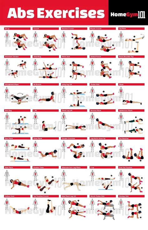 35 No Equipment Abs Exercises You Can Do At Home Homegym101