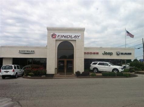We'll find the used vehicle you need at a price you can afford. Findlay Chrysler Dodge Jeep Ram : Findlay, OH 45840 Car ...