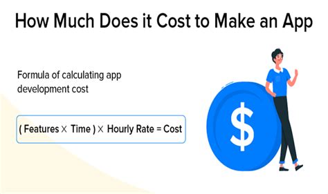 How Much Does It Cost To Make An App In 2020 Infographic Visualistan