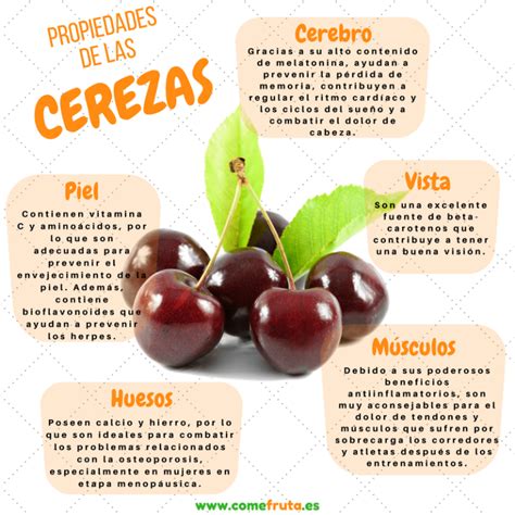 Propiedades De Las Cerezas ComeFruta