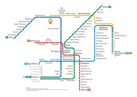Chances are you won't need to use the athens bus system except maybe to get to and from the airport, but even that is easier done by metro or taxi.but this page will help you to understand the system just in case. List of Athens Metro stations - Wikipedia