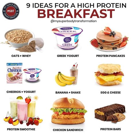 Image may contain: text and food | Food, High protein breakfast, High