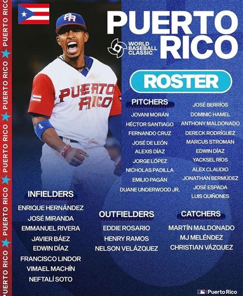 Puerto Rico National Baseball Team Not Favored In Wbc But Pr Has Surprised In The Past Latino