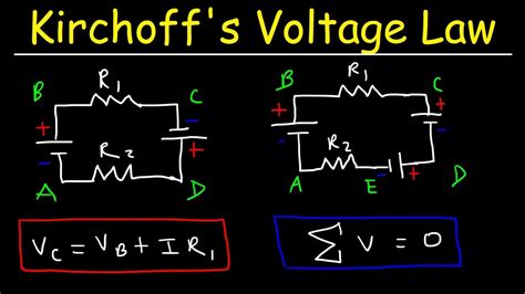 Gustav kirchhoff (left) and robert bunsen (right). Kirchhoff's Voltage Law - KVL Circuits, Loop Rule & Ohm's ...