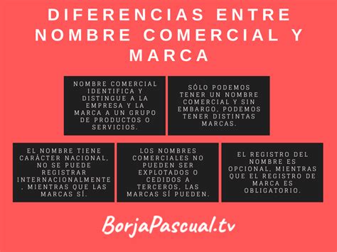 ¿qué Es El Nombre Comercial Diferencia Con Marca Y Razón Social