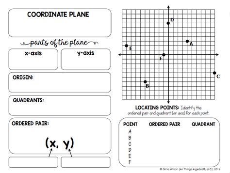 Pre Algebra Unit 5 2nd Hour Coordinate Plane Review Quizizz
