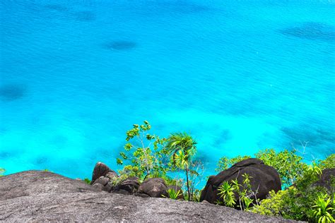 Water Sea Caribbean Background Blue Turquoise 4k Hd Wallpaper