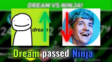 Dream Passed Ninja Full 03 Youtube