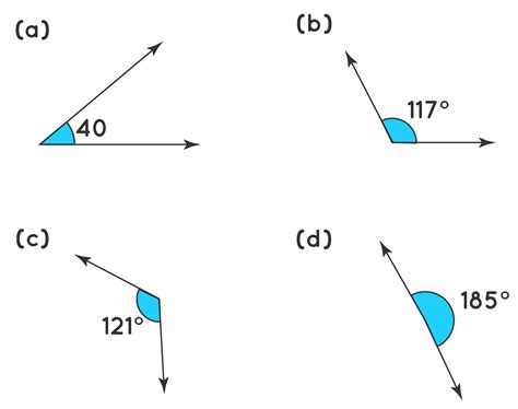 Obtuse Angle Definition Degree Examples Obtuse Angles