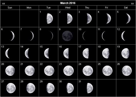 Moon Phases March 2016 Calendar