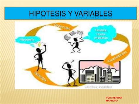 Hipotesis Y Variables