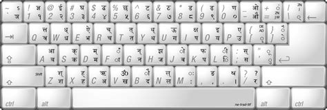 Ravi Gupta Nepali Keyboard Layout Or Nepali Type