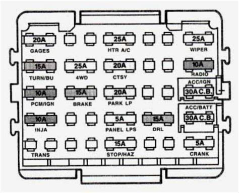 You might be a service technician that intends to search for referrals or address existing problems. GMC Yukon (1993 - 1994) - fuse box diagram - Auto Genius