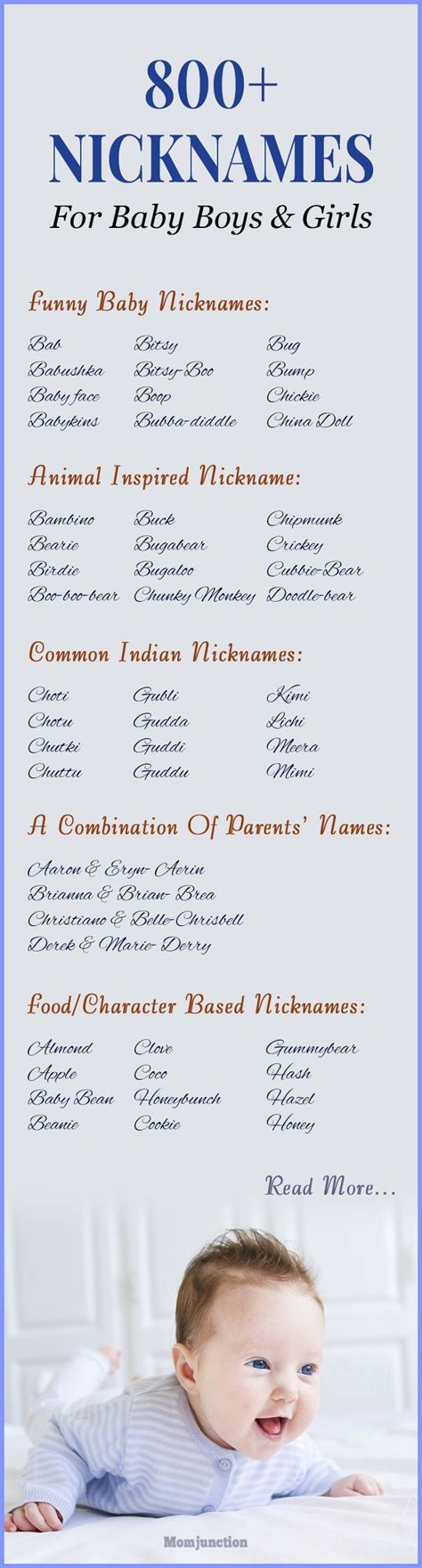 1000 Images About Baby Names On Pinterest Popular Baby Girl Names