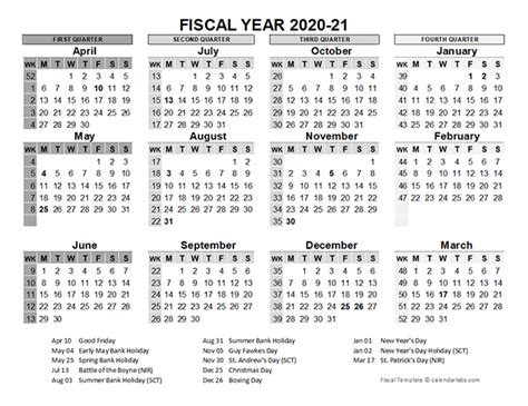 Printable 2020 Fiscal Year Calendar Template Calendarlabs Printable