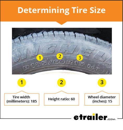 Snow Chain Tire Size Chart