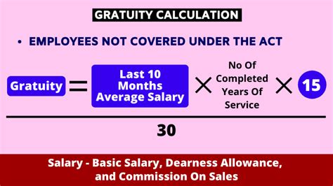 Gratuity Calculation Formula Eligibility And Tax Exemption 2024