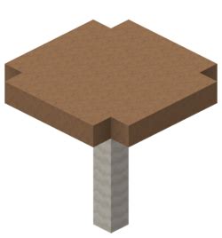 Huge mushroom – Official Minecraft Wiki png image
