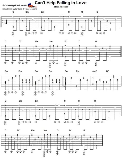 Les Tabs Tab Ou Tablatures à La Guitare Pour Jouer Avec Des Accords Et