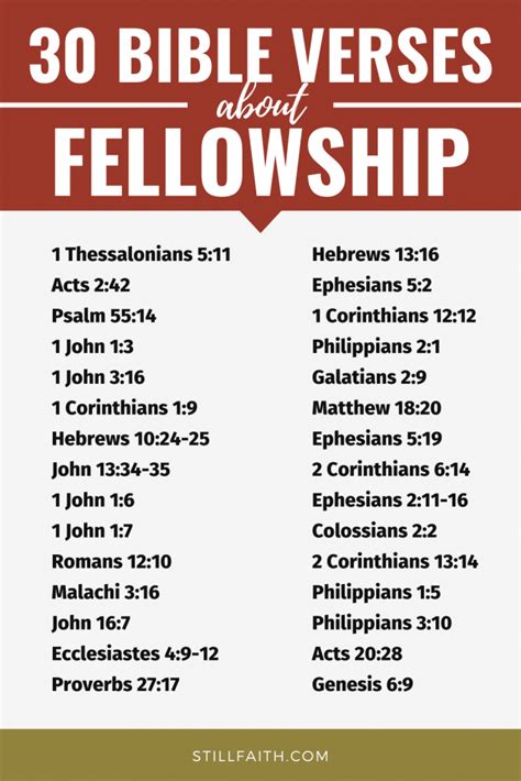 242 Bible Verses About Fellowship Kjv