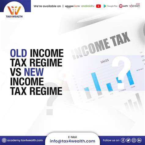 Comparison Of New Tax Regime Vs Old Tax Regime Academy Tax4wealth