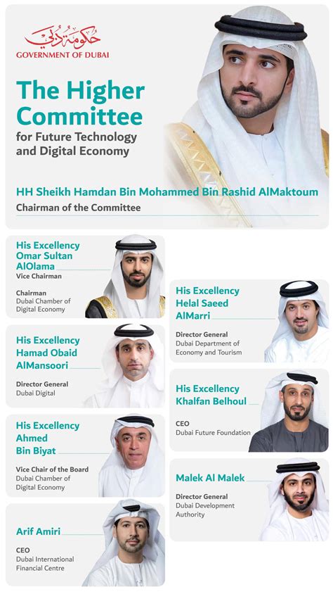 Dubai Forms Higher Committee For Future Technology And Digital Economy
