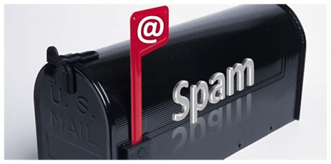 Are Your Customers Receiving Your Emails How To Avoid Being Flagged As Spam Modern Retail