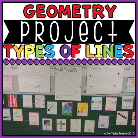 Types Of Lines Geometry Project Your Students Will Love Classroom