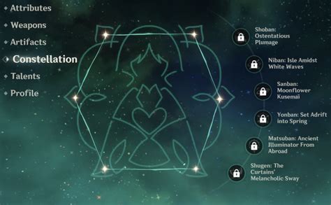 Genshin Impact Wanderer Constellation Guide Gameranx