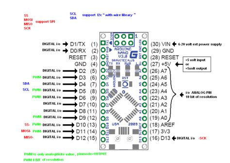 Arduino Nano V30 I2c Problem