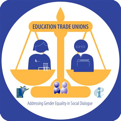 Introduction European Trade Union Committee For Education