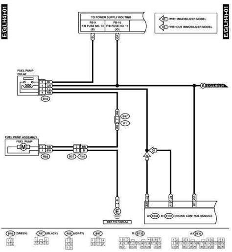 Diagram 2004 Subaru Wiring Diagrams Mydiagramonline
