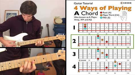 Ways To Play A Major A Chord On Guitar For Beginners Pdf Youtube