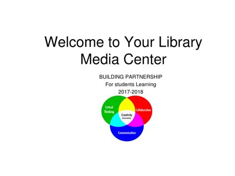 Ppt Welcome To Your Library Media Center Powerpoint Presentation