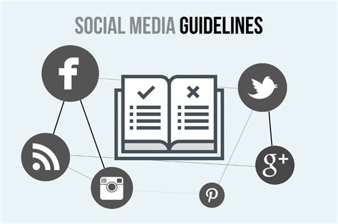 Social Media Guidelines Strategien And Checklisten 08a